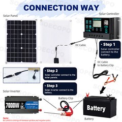 7000W Solar Kit 12V 110V Inverter Battery ChargerLighting Camping 500W Panel