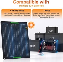 Smart 50W Solar Battery Charger & Maintainer PRO