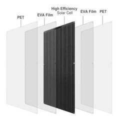 300W 600W Watt 18V Portable Flexible Solar Panel for RV Camping Off-Grid Rooftop