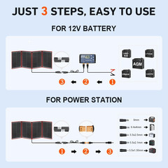 200W Portable Foldable Solar Panel Kit (20X27In, .7Lb), with Separate Controller