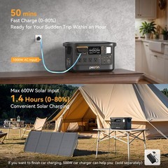 F1000 Pecron Portable Power Station&2*200W Solar Panel Off-grid Outdoor Travel