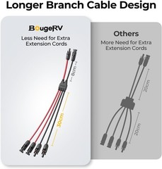 Solar Parallel Connectors for 2 Solar Panels, 2 to 4 Y Branch 10AWG Adapter S…