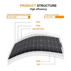 130W Solar Panel Flexible Monocrystalline PV Charging For RV Boat 1140*530*2.5mm