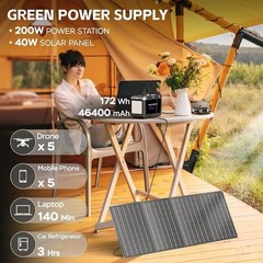 MARBERO 172Wh Portable Solar Generator with 40W Solar Panel, Purple/black