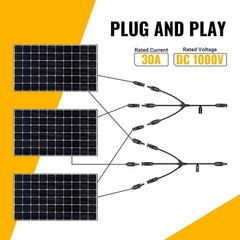 Reliable Solar Connectors with High Temperature Tolerance and Aging Resistance