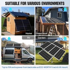 Bifacial Solar Panel 200W (2x100W) – High Efficiency Monocrystalline Module
