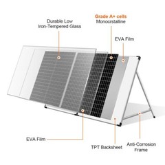 Dokio 100W Portable Foldable Glass Solar Panel Kit for Camping/Car Battery/Home