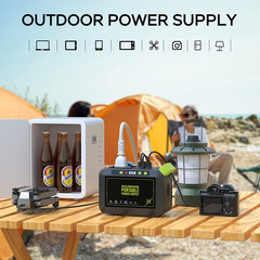 Portable Power Station 88Wh Solar Generator 120W Battery Backup Camping RV Emer