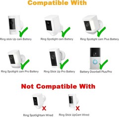 Waterproof Solar Panel Charger for Ring Camera, 6W Power Efficiency & Easy Mount