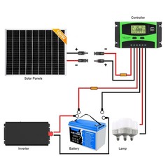PFCTART 1400W Watt Monocrystalline Solar Panel 100W for Home Off Grid RV Marine