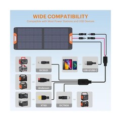 100W Portable Solar Panel, 100 watt 20V Monocrystalline Foldable Solar Charge…