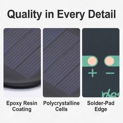 5Pcs 2V 0.26W 130mA Mini Polycrystalline Solar Panel 2.4″/62mm Dia