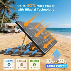 N-Type 16BB 400W Bifacial Solar Panel 2x200W 12V