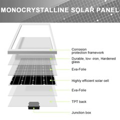 200W Solar Panel Kit Mono 12V Battery Charger Controller Boat RV Car Rooftop