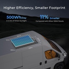 Panel 100 Watt 12V Monocrystalline Off Grid RV Renogy RNG-100D-SS Solar Volt