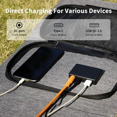 40 80 Watt Solar Panel Fold for Anker USB-C Portable Charger Power Banks Phones