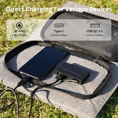 MHPOWOS 120W Portable Solar Panel Charger USB C, USB A, DC Outputs MH-SP-006