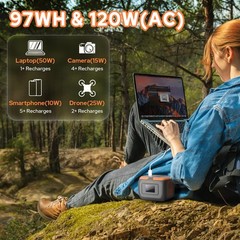 Portable Power Station 120W, Power Bank with AC Outlet, Portable Generator 97…