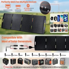 400W 200W Folding Solar Panel Charger Power Station IP65 for Home RV Camping USA