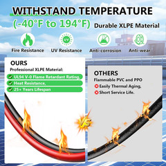 Solar to Xt60I Extension Cable 10AWG 50FT Xt60I Female to Male Connector for RV
