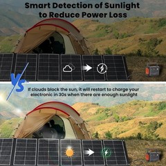 Portable 200W Monocrystalline Solar Panel MultiPort Fast Charging For Camping RV