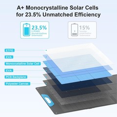 110W Portable Solar Panel Power Station N-Type Foldable Solar Charger 23.5% High