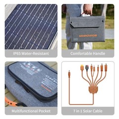120W Solar Panel Charger Kit For Anker SOLIX C200 C300 Anker 521 Power Station