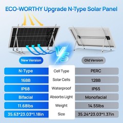 ECO-WORTHY 400W Solar Panels 4x100W 18V Monocrystalline Off Grid