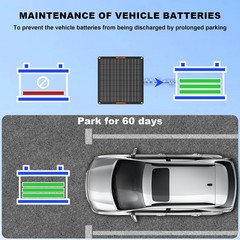 MHPOWOS 12V 10W Solar Panel Charger Car Solar Battery Trickle Charger Maintainer