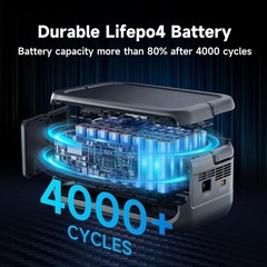 Portable Power Station LiFePO4 Battery 300W Solar Generator UPS for Camping RV