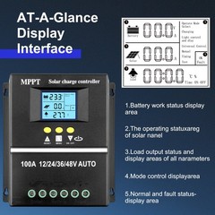 Solar Controller for 12V 24V 36V 48V Systems with LED Display and USB Charging