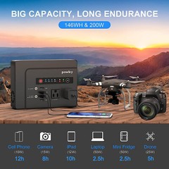Powkey 146Wh 200W Portable Power Station Solar Generator with 40W Solar Panel