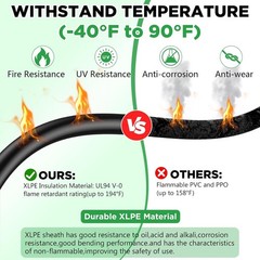 High-Quality Solar Panel Cables 30Ft – Waterproof Connectors
