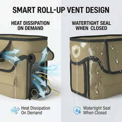 Durable Waterproof Case for EF ECOFLOW DELTA 2 MAX – Heavy-Duty Marine Canvas