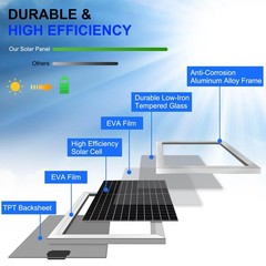 Solar Panel Kit 50W with 10A Charge Controller Monocrystalline Solar Panel Ki…