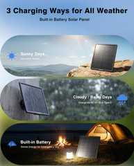 20W Solar Panel for Trail & Game Camera Security Rechargeable 25000mAh Battery