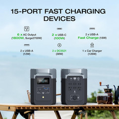 Portable Power Station DELTA 2, 1024Wh Lifepo4 (LFP) Battery, 1800W AC/100W USB-
