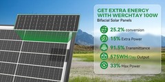 100 Watt Bifacial Solar Panel 12V Home PV Power Off-Grid RV Camper System Carava
