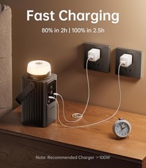 Camping Portable Power Station 198.4 Wh (62000mAh), [Top Safety] 100W Fast Ch…