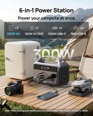 DaranEner Portable Power Station 192Wh LiFePO4 Battery, Solar Generator with …