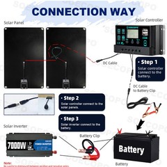7000W Solar Power Kit | Inverter, 2 Solar Panels, 100A Controller with Display