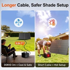 800W Monocrystalline Panel DOKIO 31V Off-Grid Kit
