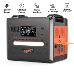 Q2024M 2500W (Peack 4800W) Portable Power Station 2304Wh LiFePO4 Solar Generator
