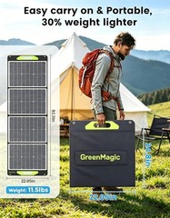 Greenmagic 200W Portable Solar Panel Foldable 23.5% Efficiency
