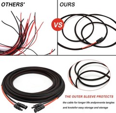 20FT Solar Panel Wire – Male/Female Connectors