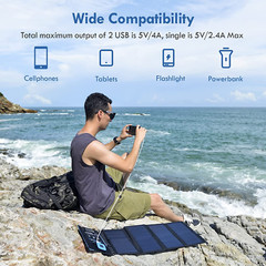 28W Camping Solar Panel Charger Digital Ammeter Dual USB Type A IPX4 Waterproof