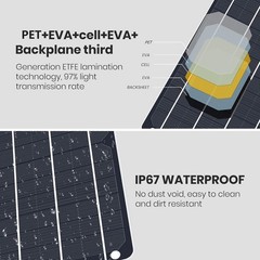 High Efficiency 6W Mini Solar Panel with USB for DIY Projects and Outdoor Use