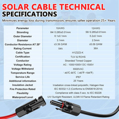 2X50 Feet Solar Panel Extension Cable- 10AWG Solar Cable Solar Panel Cable with