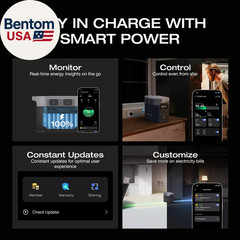 Portable Power Station DELTA 2, 1024Wh Lifepo4 (LFP) Battery, 1800W AC/100W USB-