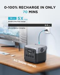 Portable Power Station RIVER 2 Pro, 768Wh 800W | 70 Min Fast Charging